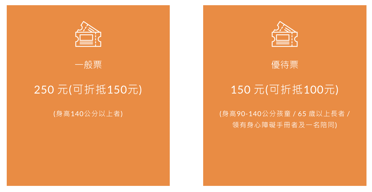 【桃園室內景點】金格卡司蒂菈樂園：金格長崎蛋糕觀光工廠、DIY手作＋遊戲一次滿足！ @兔兒毛毛姊妹花