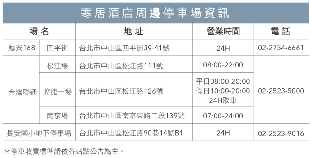 松江南京美食》寒居酒店 BeGood 餐廳～米其林星廚打造的慵懶度假風餐廳，好適合約會慶生 @兔兒毛毛姊妹花