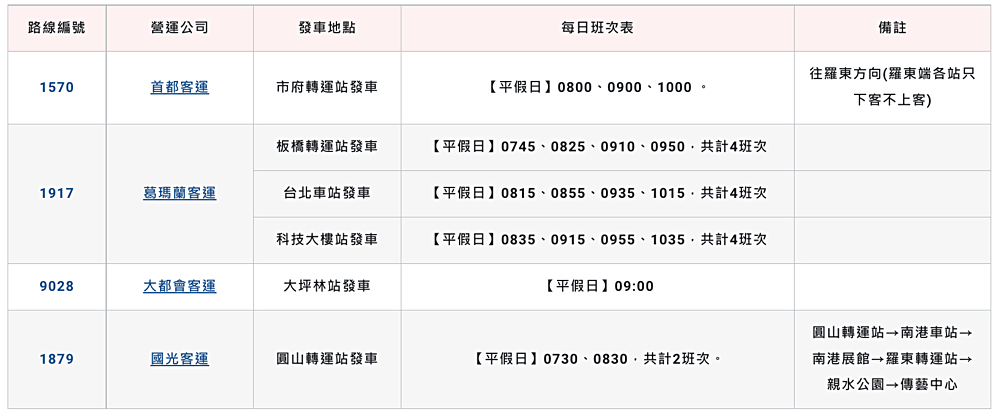 2023童玩節》宜蘭國際童玩藝術節～超精彩國際級表演，水陸空一次玩翻!! @兔兒毛毛姊妹花