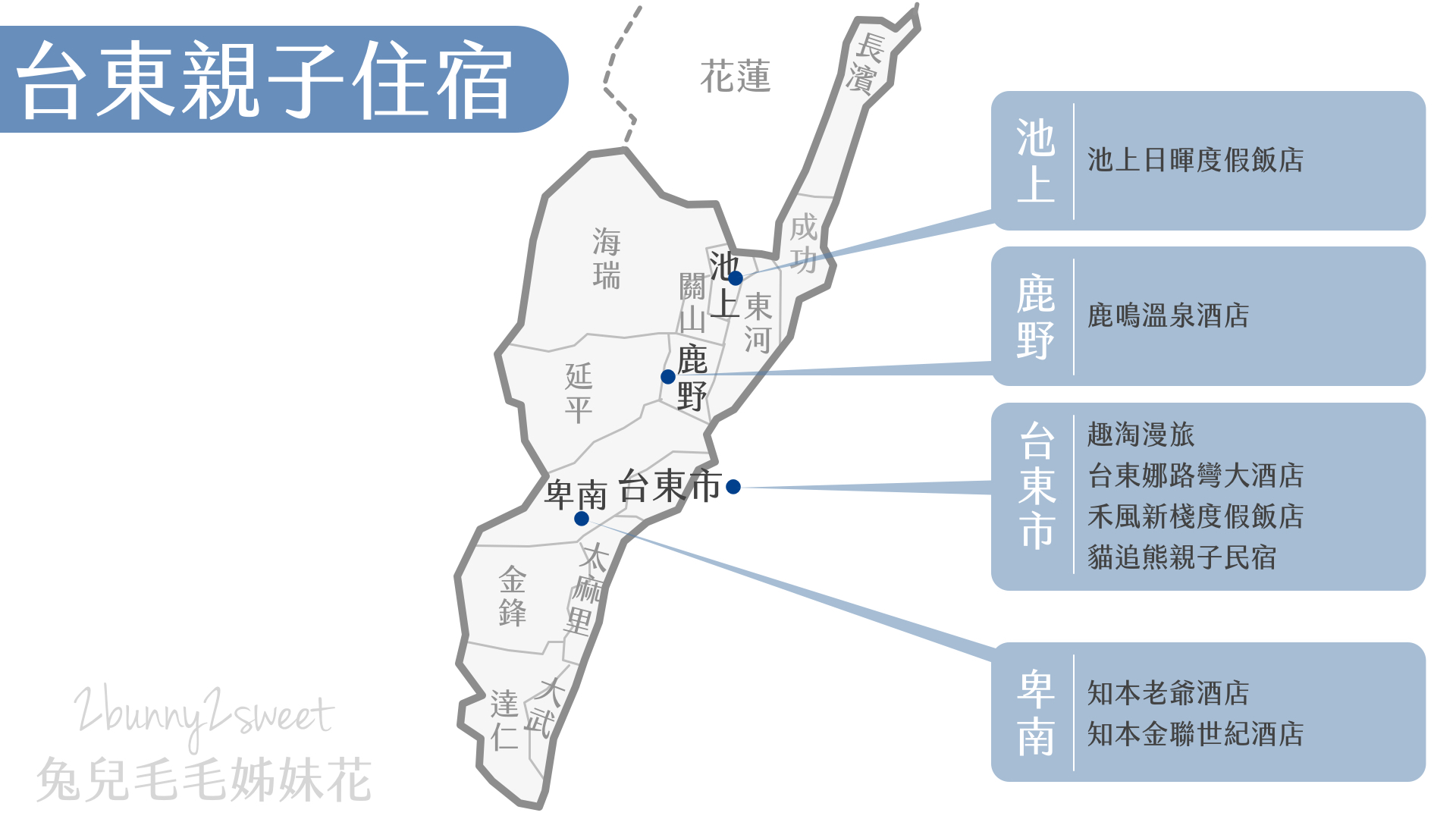 台東住宿推薦》玩台東、熱氣球嘉年華住這裡～八間實際住過的台東飯店、台東民宿、親子飯店分享 @兔兒毛毛姊妹花