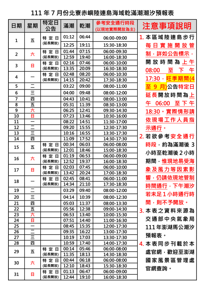 澎湖景點》奎壁山地質公園～退潮才會出現的海中小徑奇觀，摩西分海時間表這裡看 @兔兒毛毛姊妹花