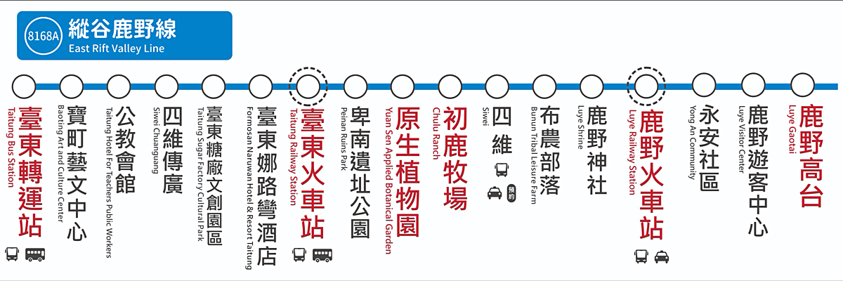 台東熱氣球》2023台灣國際熱氣球嘉年華~熱血追球經驗分享，看完這篇文輕鬆出發 @兔兒毛毛姊妹花