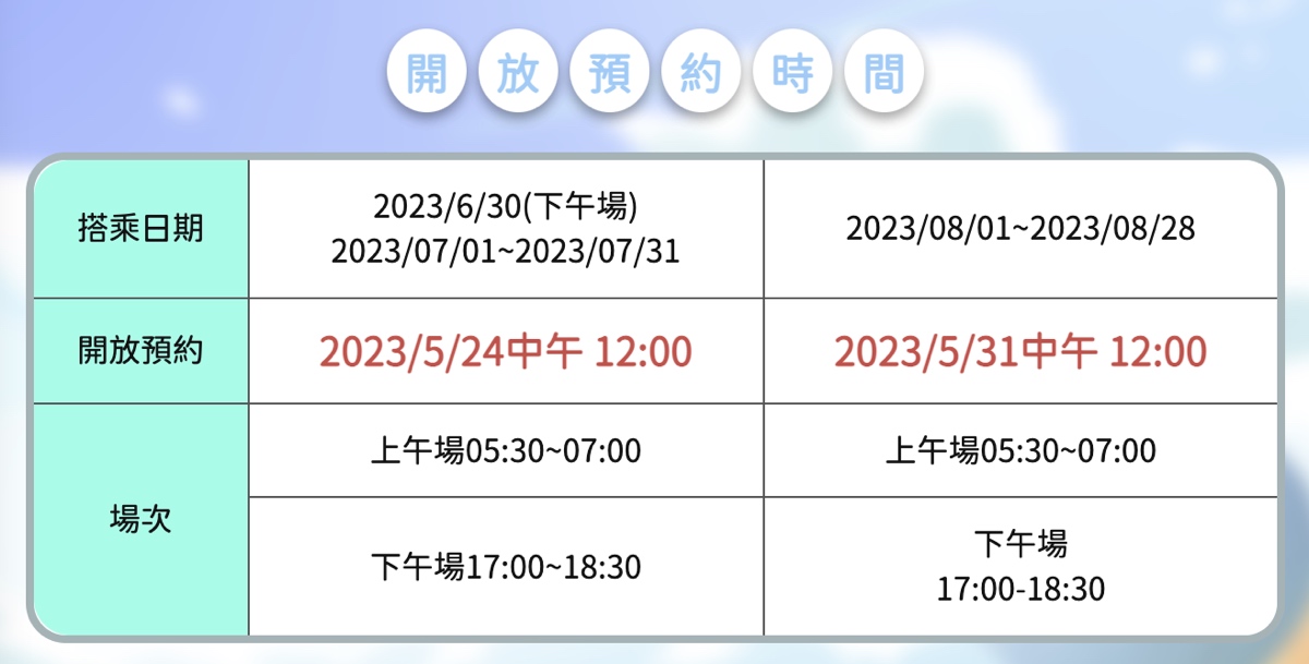 台東熱氣球》2023台灣國際熱氣球嘉年華~熱血追球經驗分享，看完這篇文輕鬆出發 @兔兒毛毛姊妹花