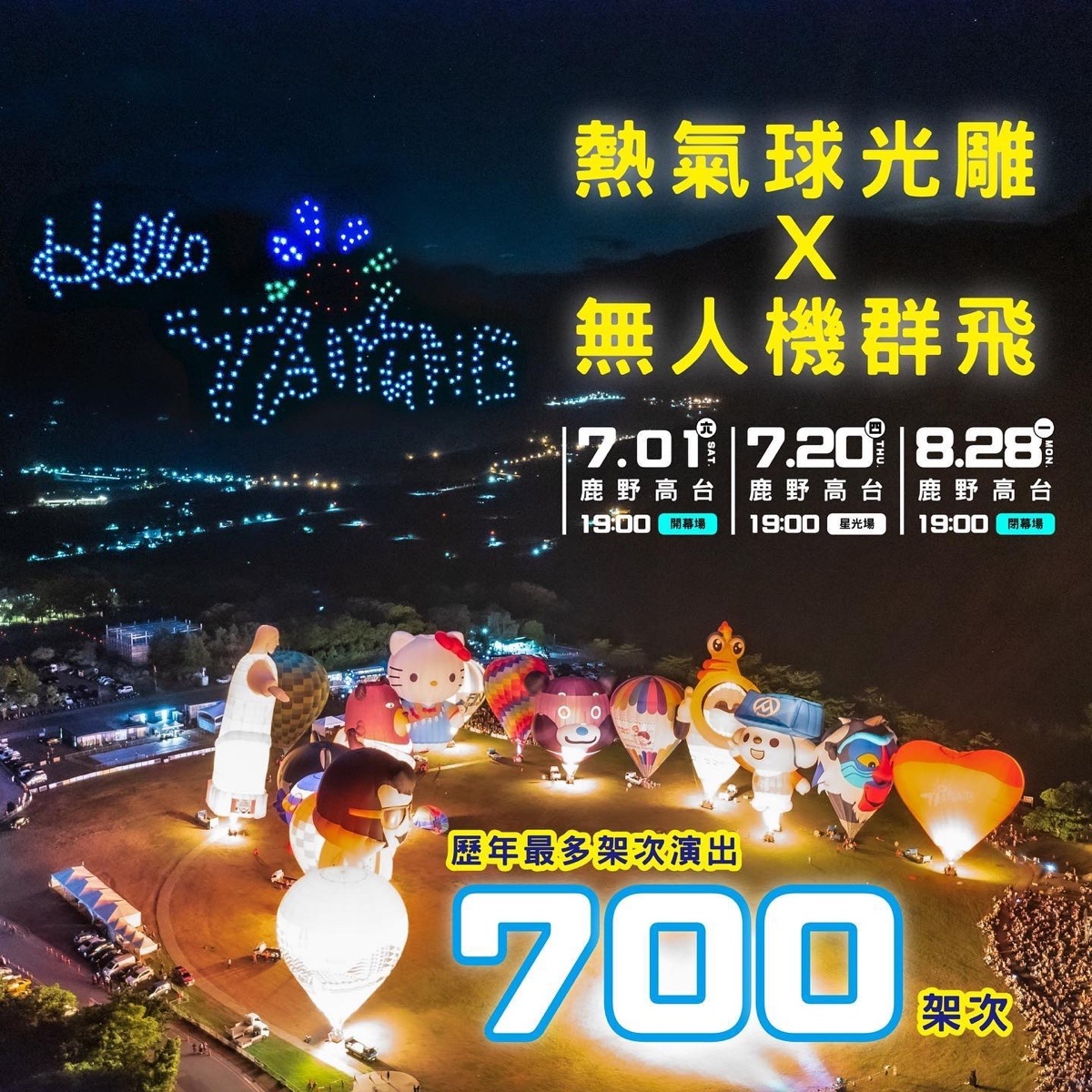 台東熱氣球》2023台灣國際熱氣球嘉年華~熱血追球經驗分享，看完這篇文輕鬆出發 @兔兒毛毛姊妹花