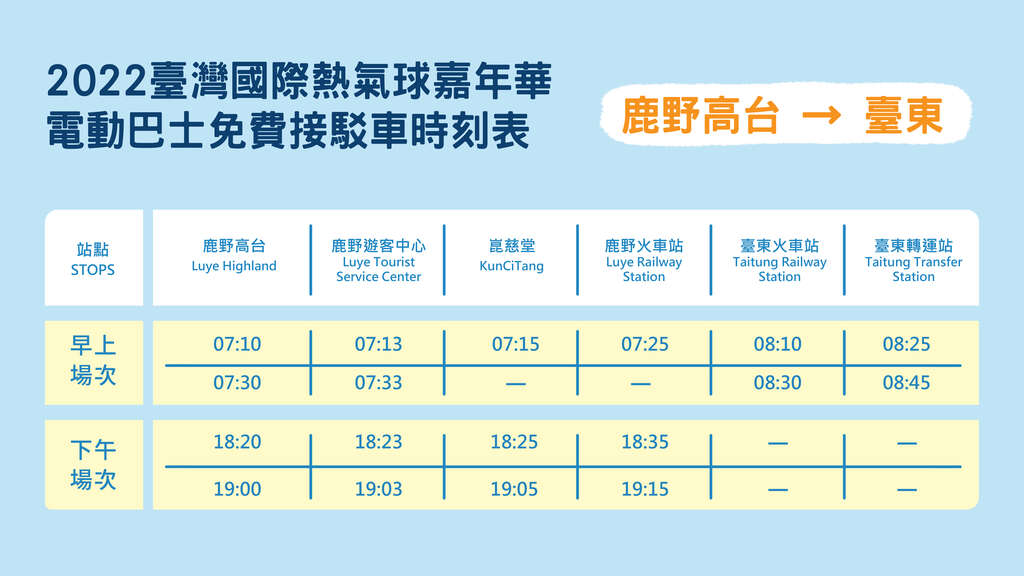 台東熱氣球》2023台灣國際熱氣球嘉年華~熱血追球經驗分享，看完這篇文輕鬆出發 @兔兒毛毛姊妹花