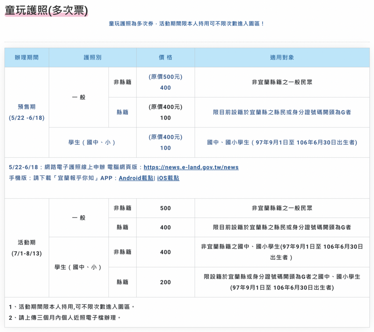 2023童玩節》宜蘭國際童玩藝術節～超精彩國際級表演，水陸空一次玩翻!! @兔兒毛毛姊妹花