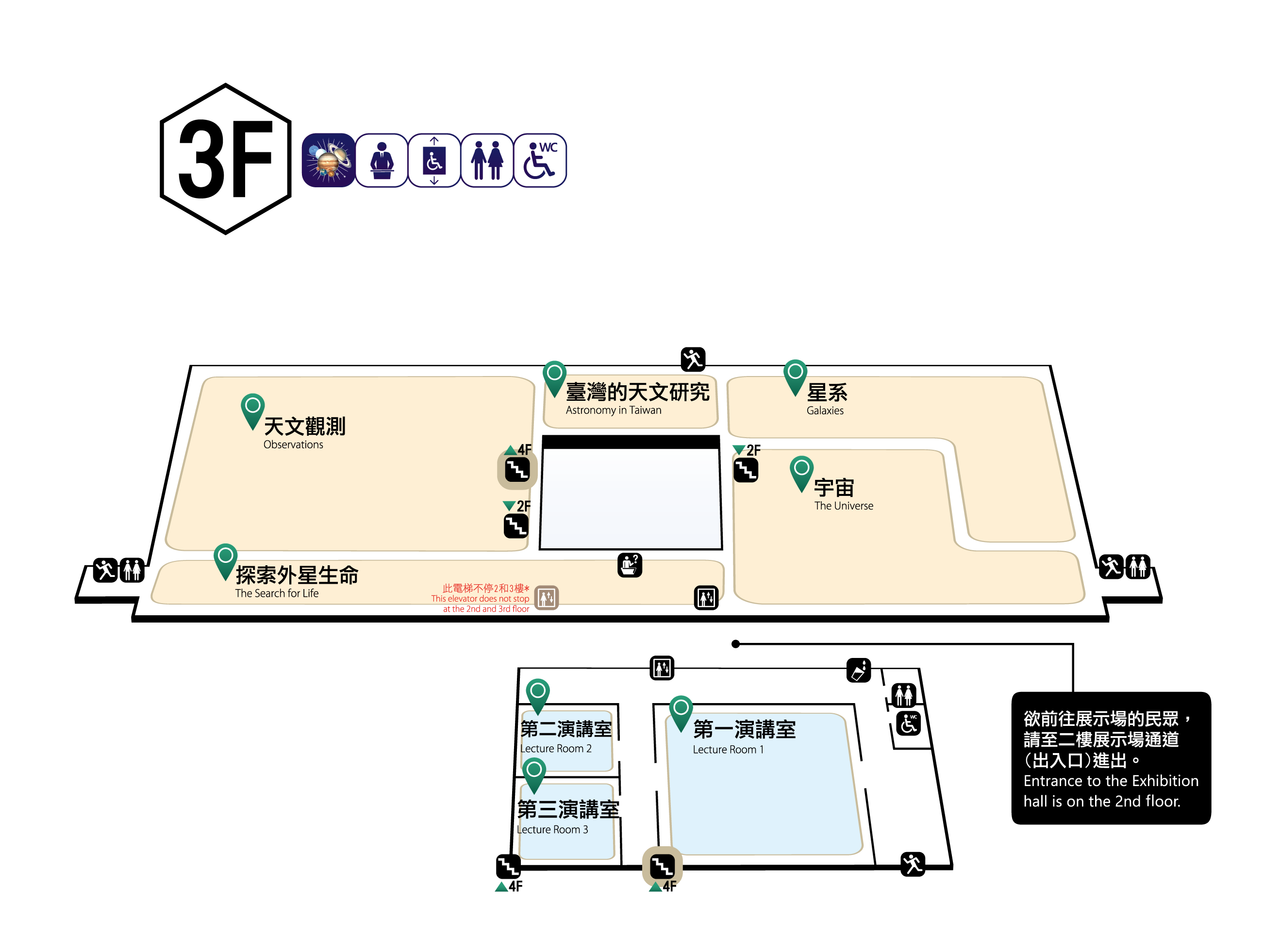 台北親子景點【臺北市立天文科學教育館】銅板價室內景點，還有太空主題遊戲室可以玩 @兔兒毛毛姊妹花