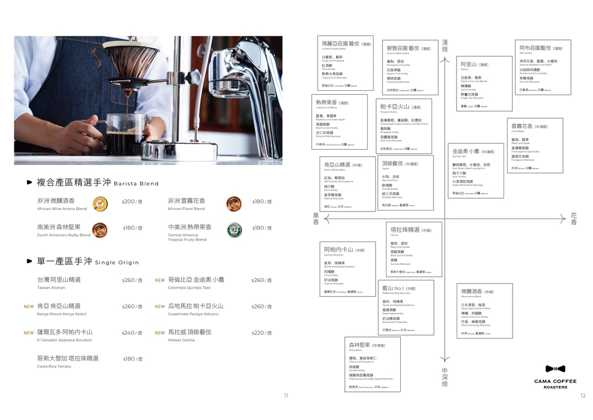 豆留森林｜搭公車就能抵達的竹林秘境，陽明山美軍宿舍旁的日式老屋咖啡廳 @兔兒毛毛姊妹花