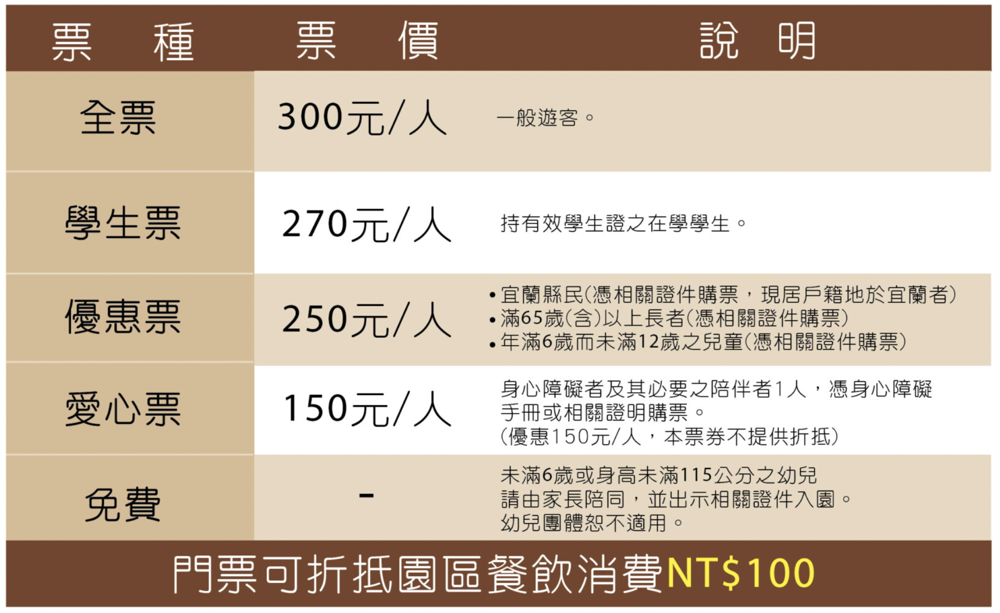 綠舞國際觀光飯店｜宜蘭五結親子飯店日式浴衣體驗、可愛萌寵互動、嗨翻天跳跳床 @兔兒毛毛姊妹花