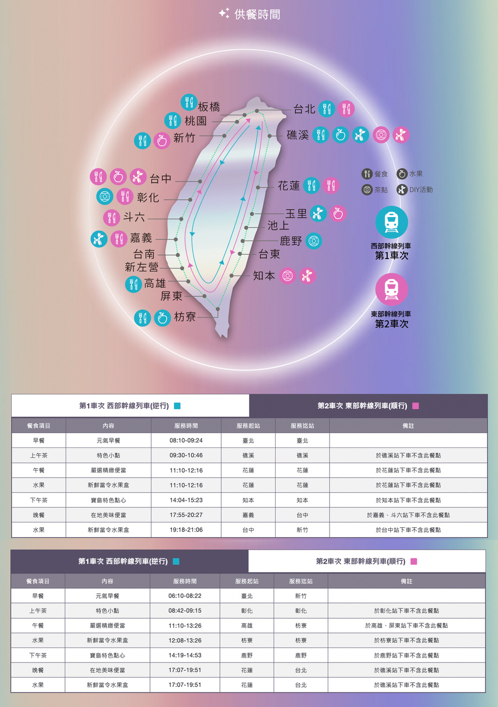 環島之星夢想號-迪士尼主題列車｜搭火車就開始度假，一路吃喝玩樂、歡唱到目的地!! @兔兒毛毛姊妹花