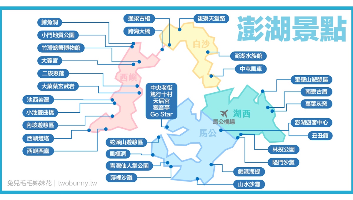 小門地質探索館｜澎湖室內景點～銅板價暢遊侏羅紀公園，吹冷氣躲太陽的澎湖雨天備案 @兔兒毛毛姊妹花