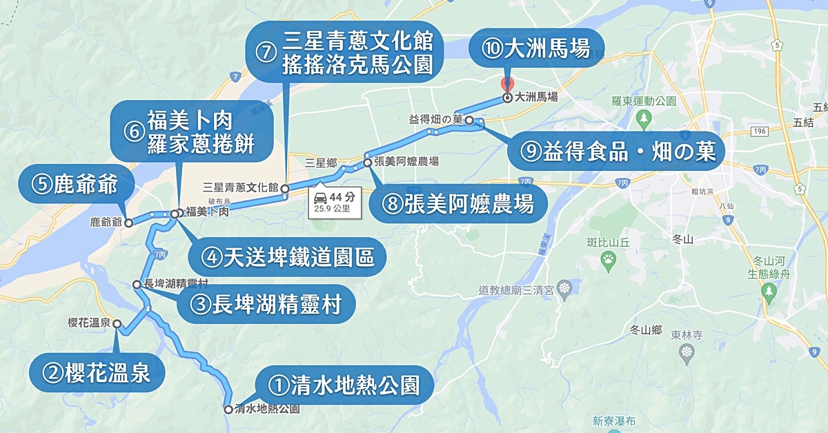 台東美食》東河包子～走台11線經過時都一定要停下來買的老字號好吃包子 @兔兒毛毛姊妹花