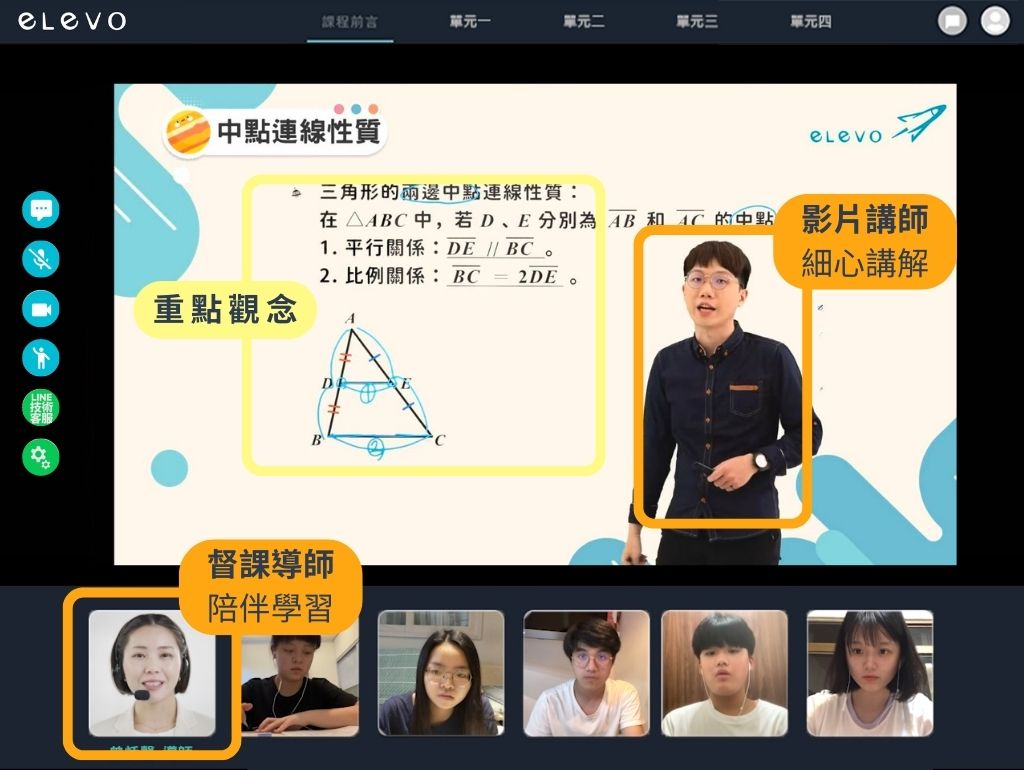 國高中線上課程推薦》elevo 線上學習平台～雙師 LIVE 小班制互動教學，有網路就能輕鬆有效學習國高中課業 @兔兒毛毛姊妹花