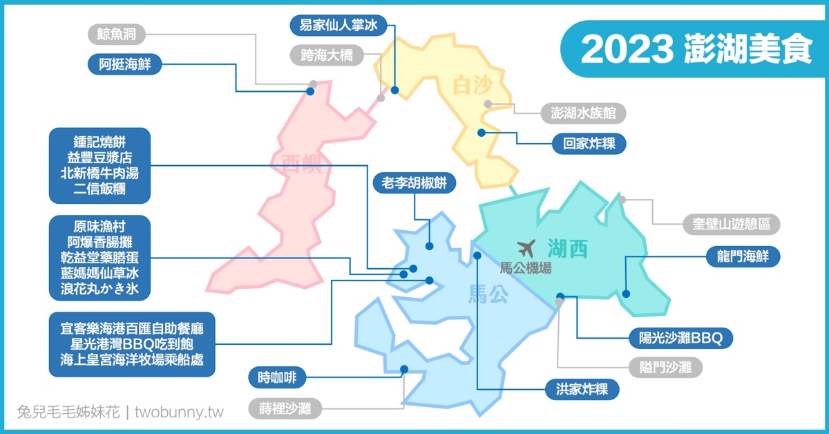 2023澎湖美食》近20間澎湖必吃小吃/餐廳～人氣早餐、海鮮、燒烤、冰品、咖啡廳通通有 @兔兒毛毛姊妹花