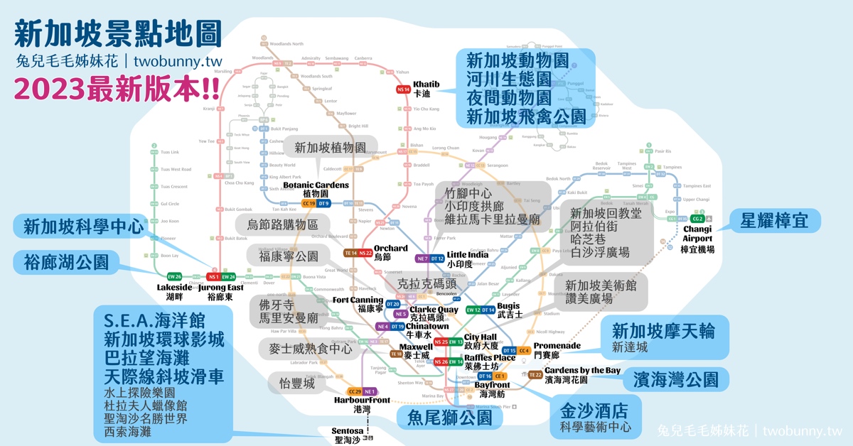 聖淘沙景點》Nestopia 樂享國~Siloso 西索海灘旁的親子遊樂園，攀爬繩網、超長溜滑梯超好玩 @兔兒毛毛姊妹花