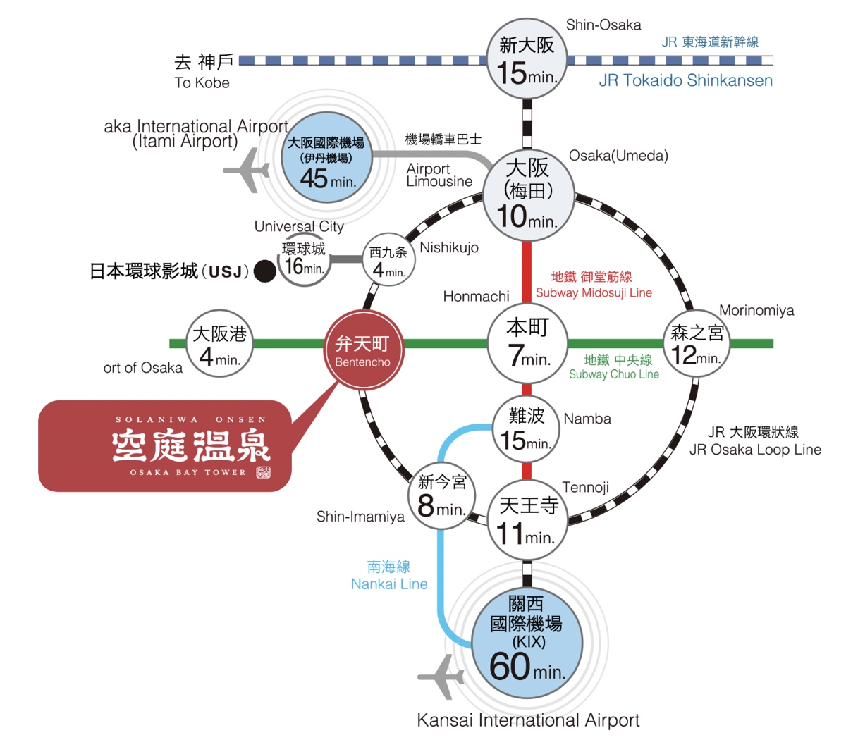 大阪景點【空庭溫泉】關西最大溫泉樂園!! 吃喝玩樂泡湯一次滿足的大阪室內景點 @兔兒毛毛姊妹花