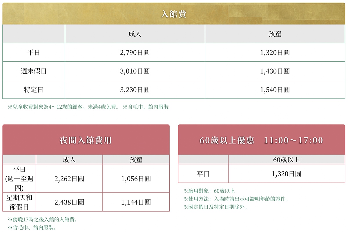 大阪景點【空庭溫泉】關西最大溫泉樂園!! 吃喝玩樂泡湯一次滿足的大阪室內景點 @兔兒毛毛姊妹花