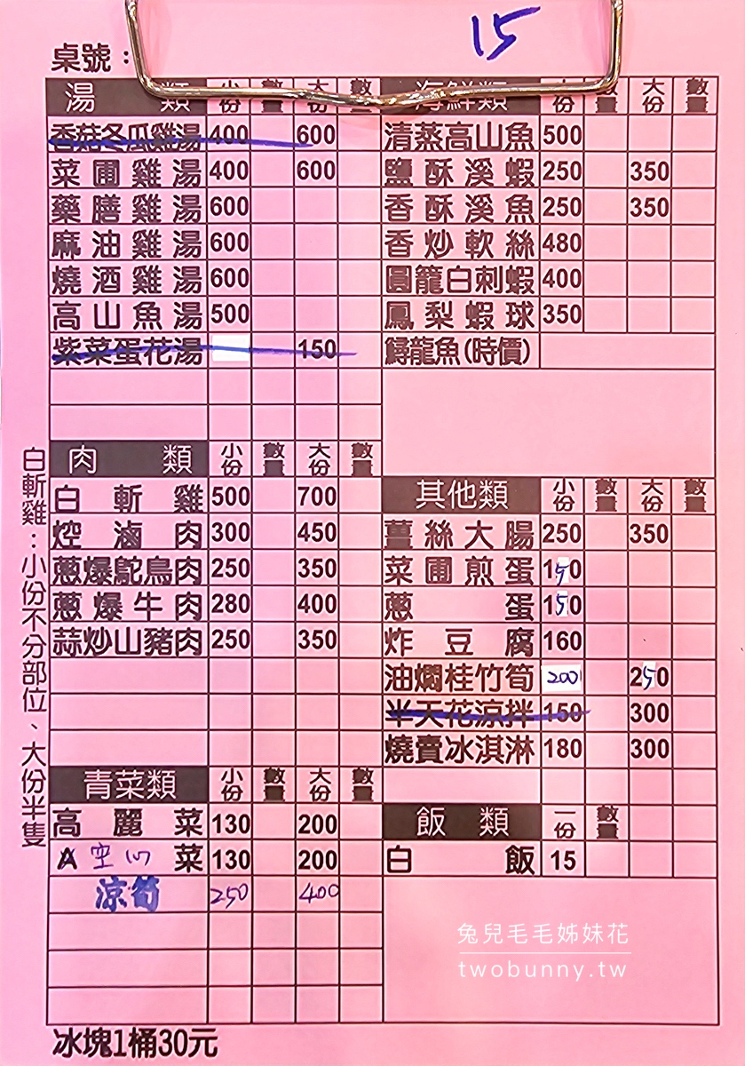 三峽樂源仙境土雞城｜溪畔烤肉玩水勝地，也可以吹冷氣吃土雞 @兔兒毛毛姊妹花