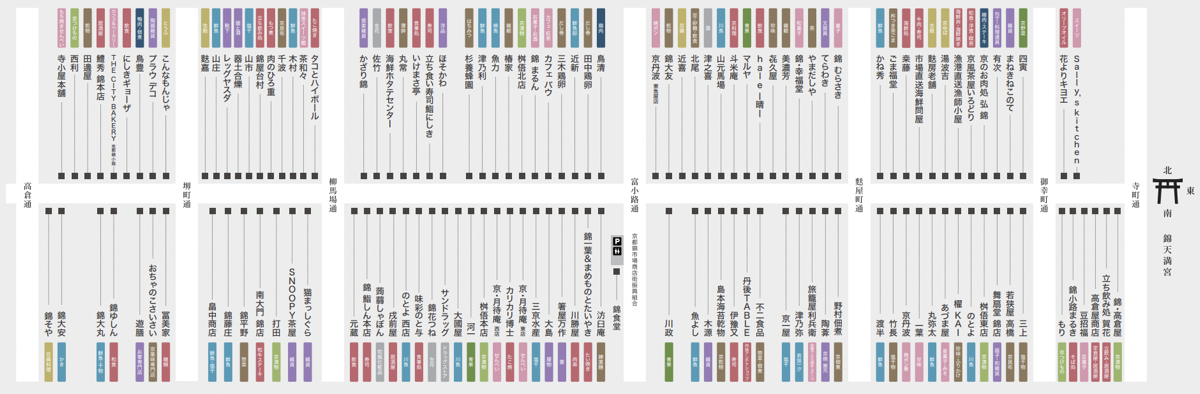 京都美食【2024錦市場美食地圖】交通資訊、營業時間、必吃美食TOP10懶人包 @兔兒毛毛姊妹花