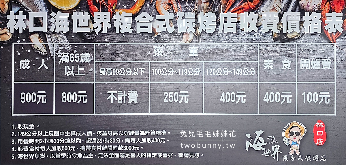 台北吃到飽【林口海世界複合式碳烤】機捷林口站海鮮燒烤吃到飽，現流海魚無限吃 @兔兒毛毛姊妹花