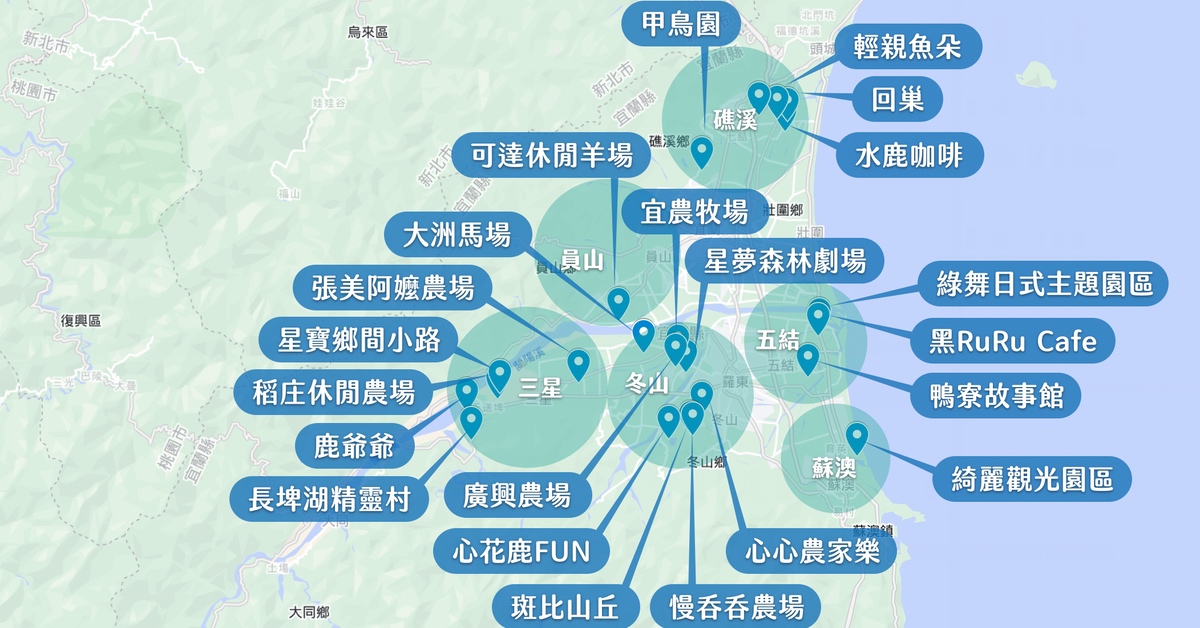 「宜蘭動物農場」超過20個宜蘭餵動物好地方，來和可愛動物親密互動吧～ @兔兒毛毛姊妹花