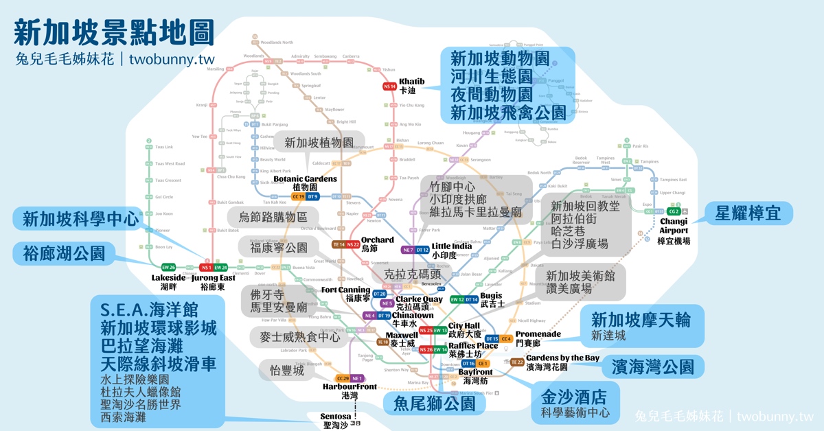 2024 「新加坡景點地圖攻略」TOP18新加坡必玩景點，新加坡自由行搭地鐵玩起來 @兔兒毛毛姊妹花