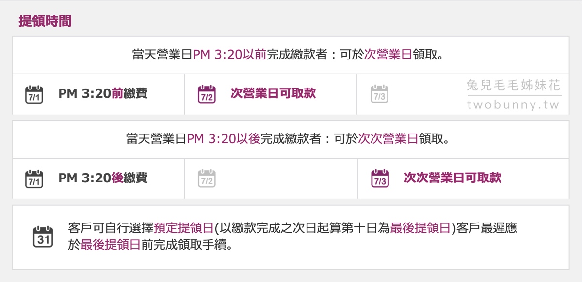 【台銀線上結匯】臺灣銀行線上換外幣太方便!! 匯率好、免手續費、24小時服務、機場領取 @兔兒毛毛姊妹花