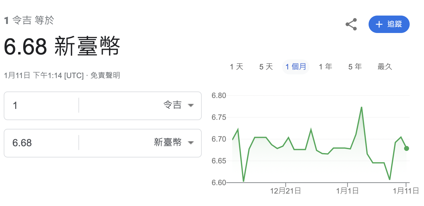 沙巴自由行｜機票、交通、景點、美食、住宿攻略，第一次馬來西亞沙巴自助旅行就上手 @兔兒毛毛姊妹花