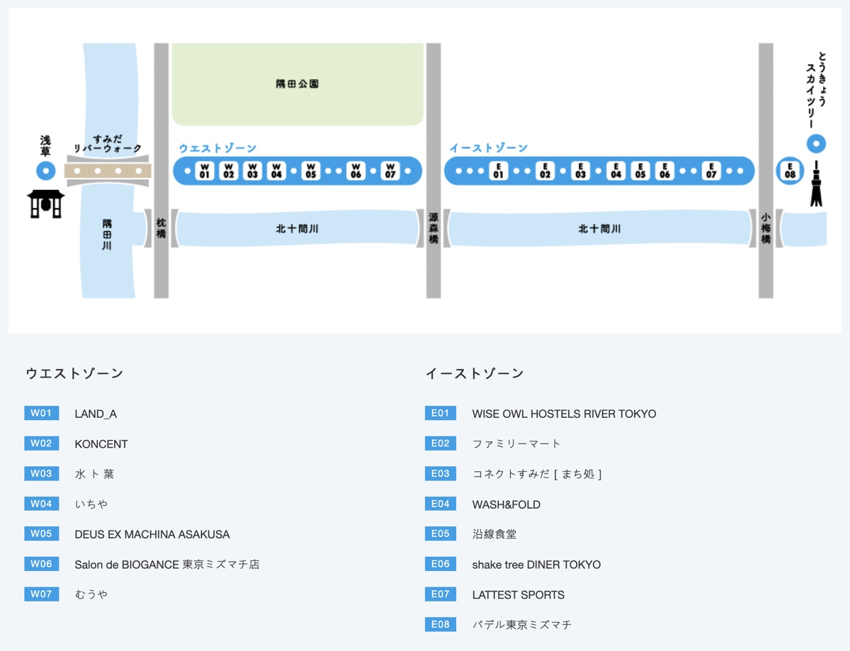 隅田川步道 mida River Walk｜東京新開放景點!! 淺草散步到晴空塔最美行人陸橋 @兔兒毛毛姊妹花