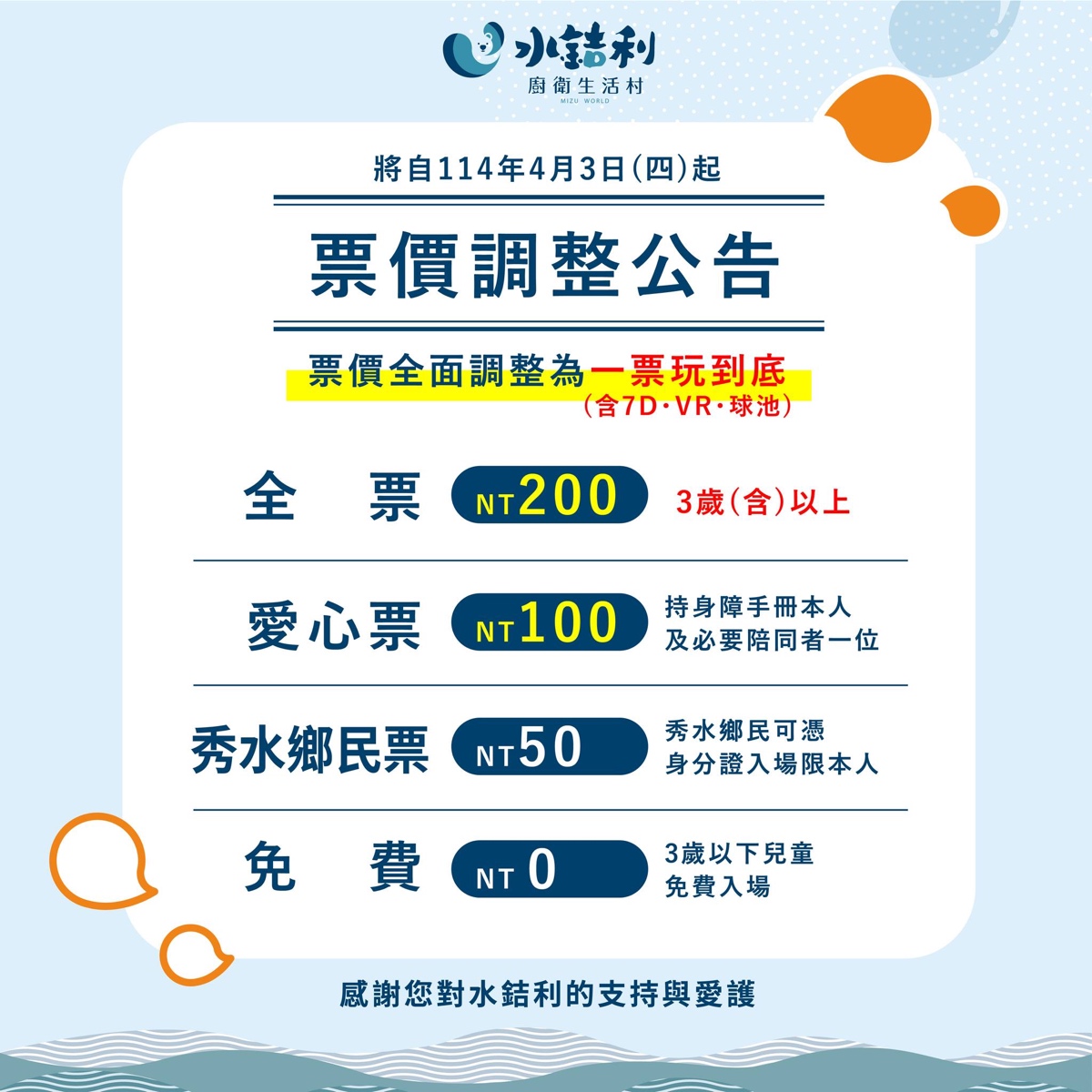彰化景點「水銡利觀光工廠」水銡利廚衛生活村玩沙、玩水、玩電玩和遊戲室太好玩 @兔兒毛毛姊妹花