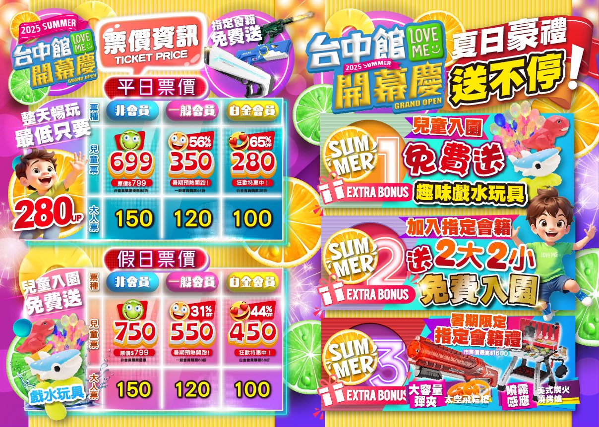 樂米樂園台中北歐館｜台中600坪豪華親子室內樂園，秀泰生活台中站前店遛小孩好去處 @兔兒毛毛姊妹花