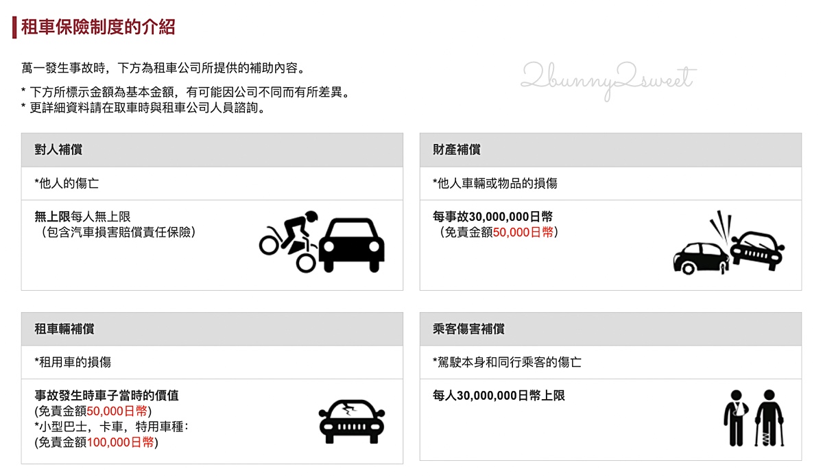 ToCoo!日本租車｜日本最大租車網～中文介面、店舖最多、輕鬆比價、還能甲地租乙地還 @兔兒毛毛姊妹花