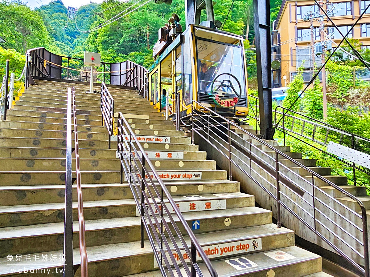 河口湖天上山公園｜搭乘河口湖全景纜車上山，邊盪鞦韆邊欣賞富士山絕景 @兔兒毛毛姊妹花