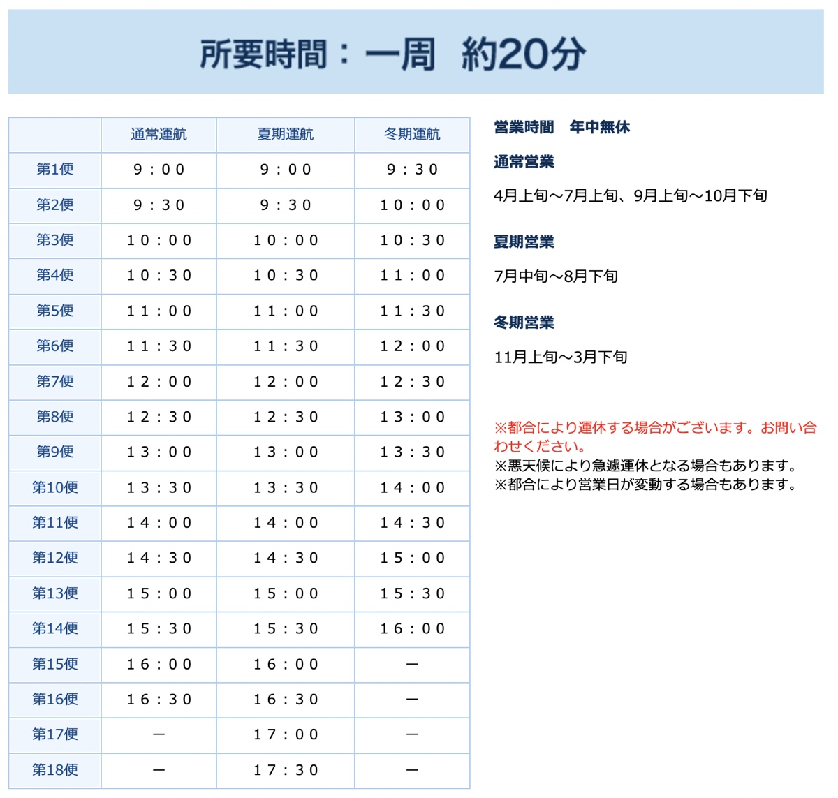 河口湖導覽船天晴號｜搭乘戰國時代古船邊從湖面欣賞超壯觀逆富士美景 @兔兒毛毛姊妹花