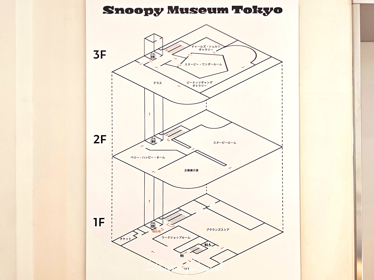 東京景點「史努比博物館 Snoopy Museum Tokyo」8公尺巨大史努比太可愛，限定商品太好買 @兔兒毛毛姊妹花