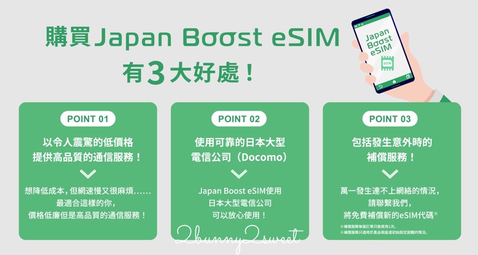 日本eSIM推薦》Japan Boost eSIM｜免換卡日本高速上網最便宜選擇，收台灣簡訊設定教學 @兔兒毛毛姊妹花