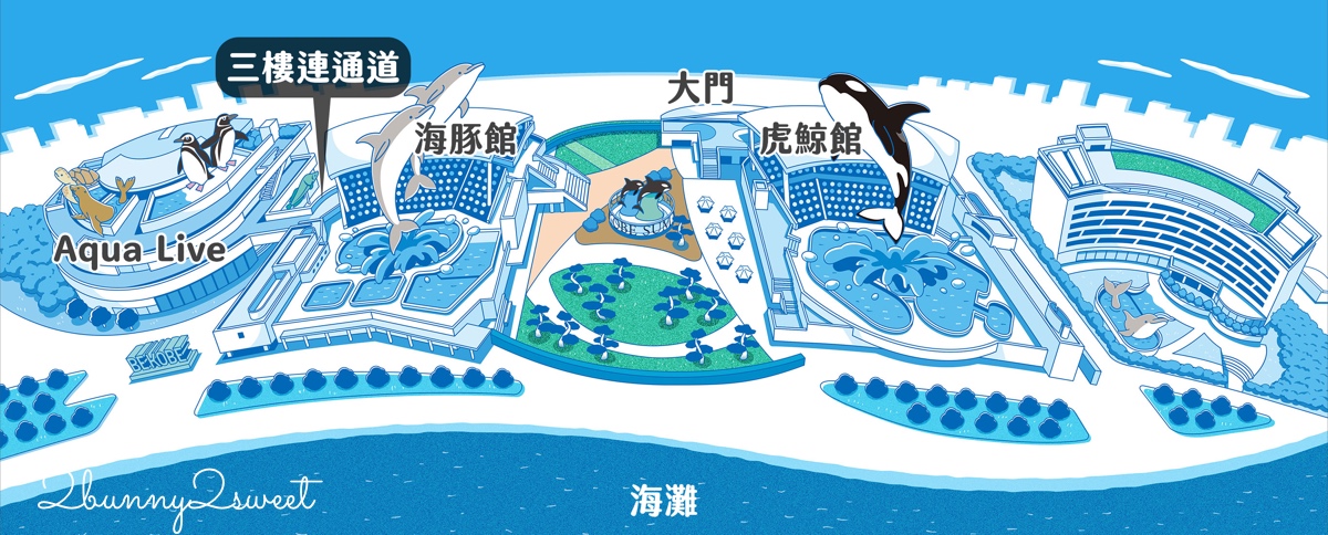 神戶須磨海洋世界 Kobe Suma Seaworld｜西日本唯一虎鯨表演水族館 2024 重新開幕 @兔兒毛毛姊妹花