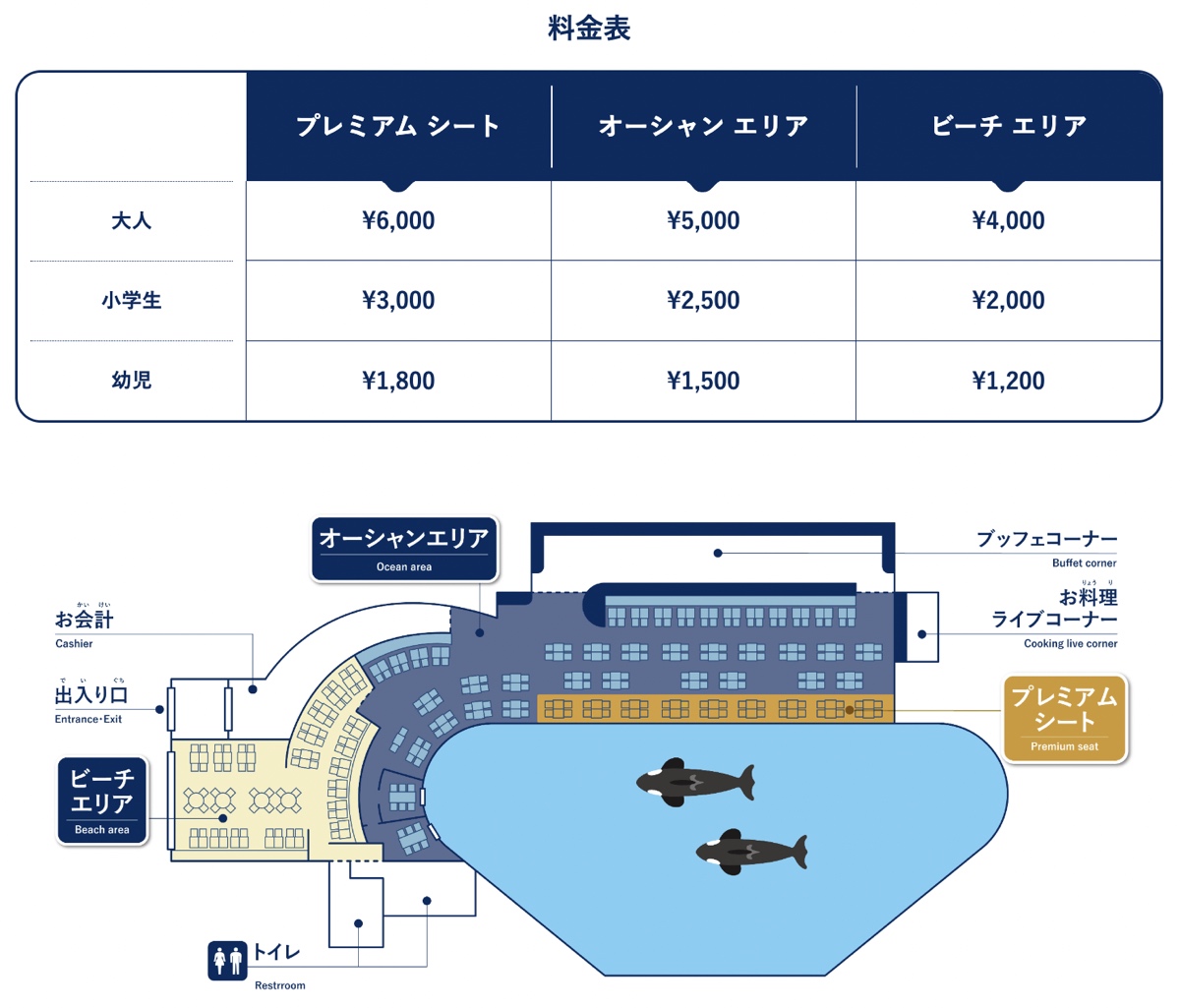 神戶須磨海洋世界 Kobe Suma Seaworld｜西日本唯一虎鯨表演水族館 2024 重新開幕 @兔兒毛毛姊妹花