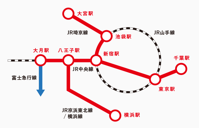 富士急樂園｜富士山下免門票絕叫系遊樂園~刺激雲霄飛車、最恐怖鬼屋、湯瑪士樂園 @兔兒毛毛姊妹花