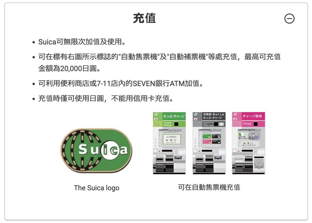 日本自由行必備交通卡「Welcome Suica 旅客版西瓜卡」購買／增值／使用方法 @兔兒毛毛姊妹花