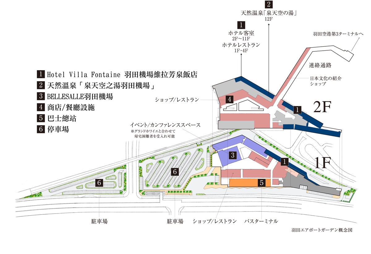 東京機場直通「羽田機場花園 HANEDA AIRPORT GARDEN」住宿、泡湯、購物、用餐全攻略 @兔兒毛毛姊妹花