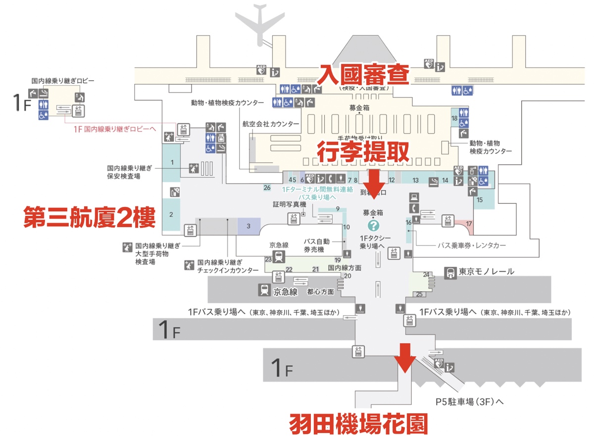 東京機場直通「羽田機場花園 HANEDA AIRPORT GARDEN」住宿、泡湯、購物、用餐全攻略 @兔兒毛毛姊妹花