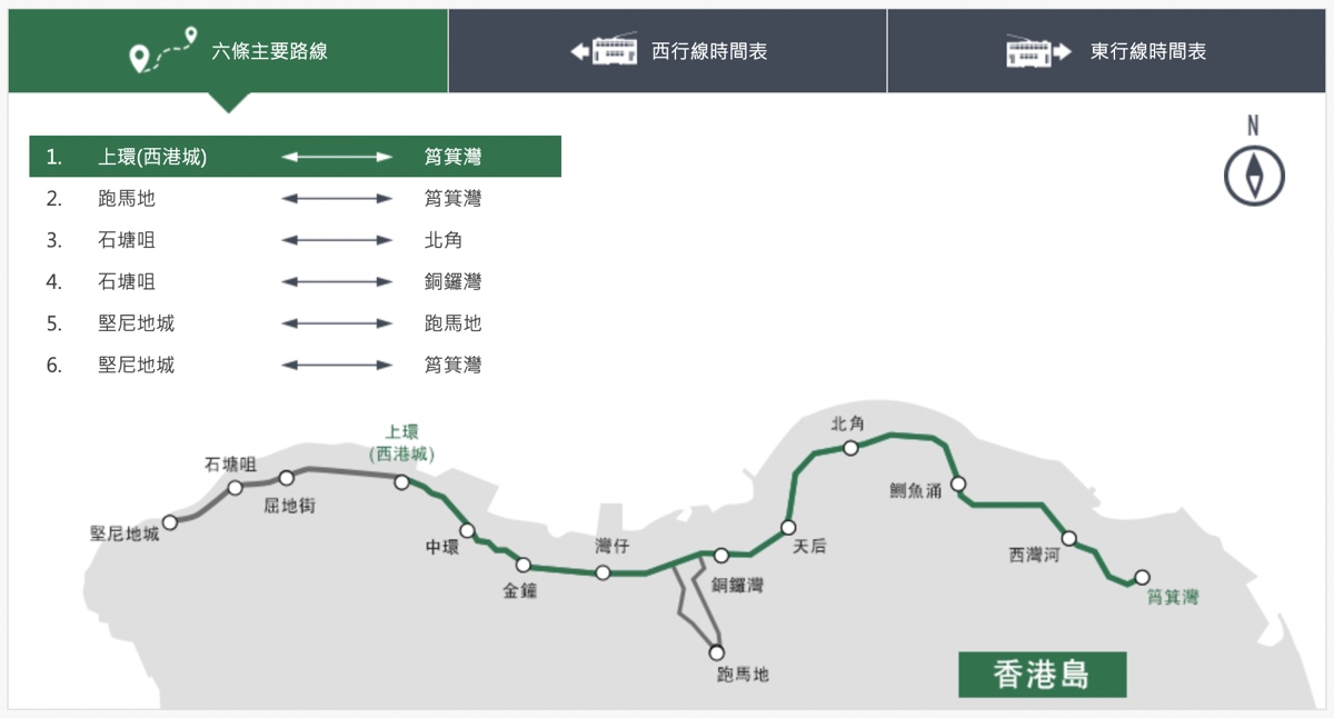 香港必搭「叮叮車」搭乘超過百年歷史英式雙層復古電車遊港島｜行車路線 / 乘車方式 / 票價 @兔兒毛毛姊妹花