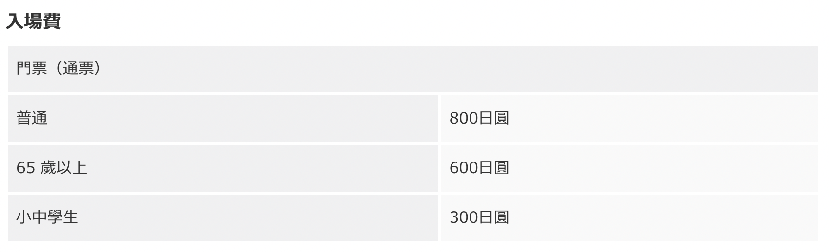 橫濱景點「帆船日本丸」優雅純白古董帆船博物館，順遊「橫濱港博物館」 @兔兒毛毛姊妹花