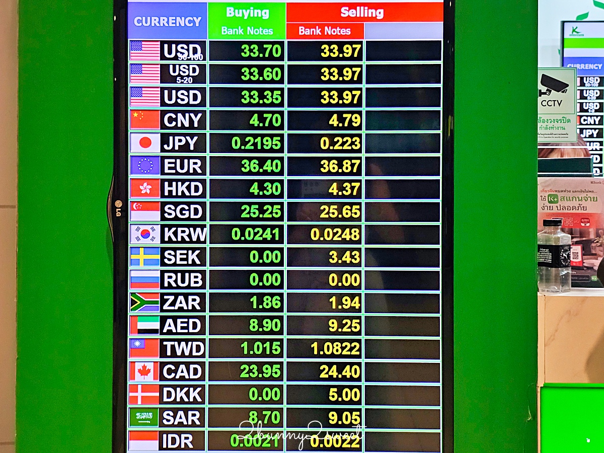 泰國曼谷機場 Suvarnabhumi Airport 最強攻略～BKK換錢、寄物、餐廳、按摩、便利商店、手標泰奶 @兔兒毛毛姊妹花