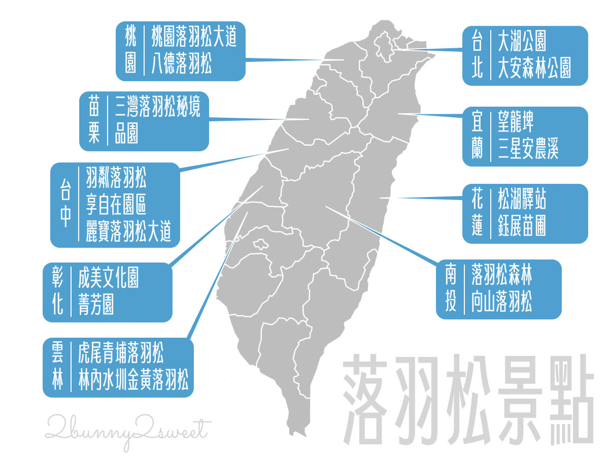 冬季限定!! 10 個必訪絕美「落羽松景點」推薦，落羽松大道、水上落羽松～漸層色夢幻森林 @兔兒毛毛姊妹花