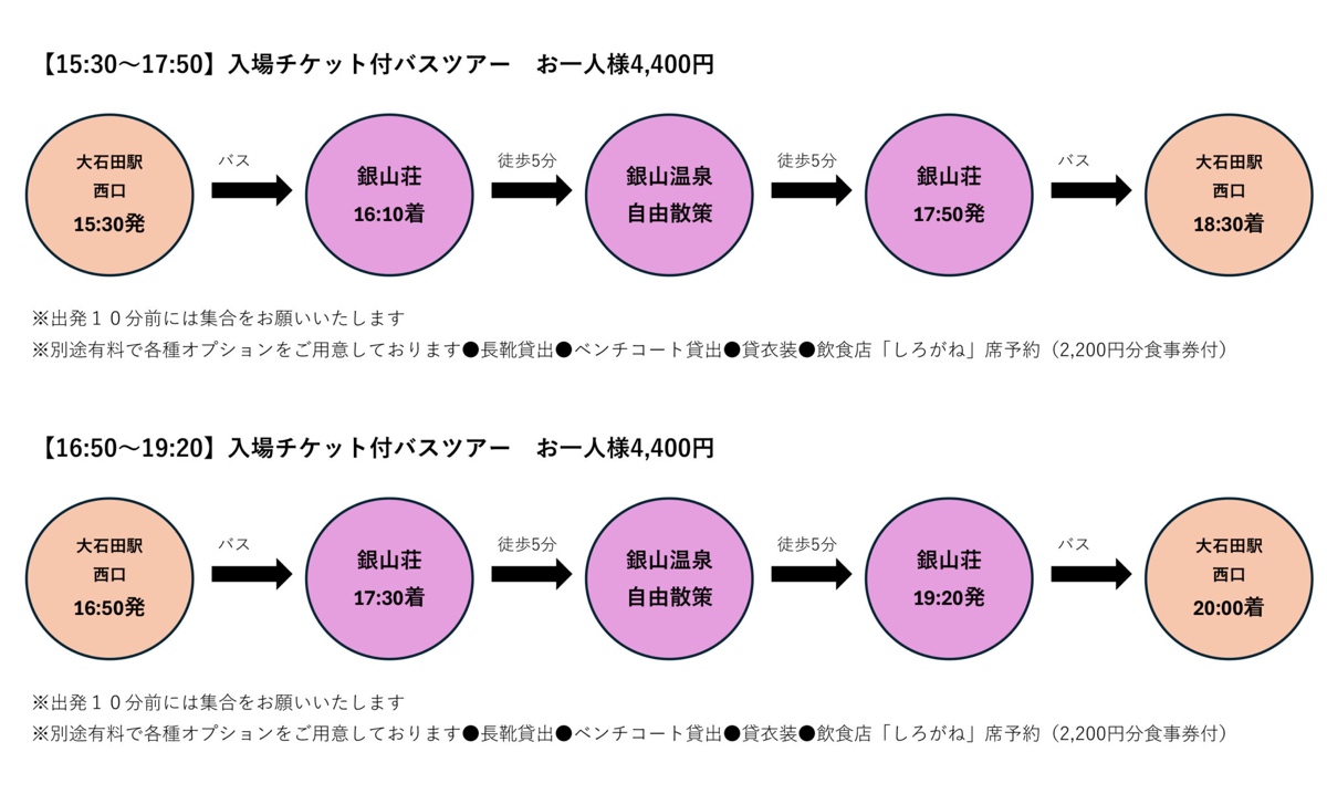 2025「銀山溫泉地圖攻略」最新管制規定、必拍景點、必吃美食、溫泉住宿懶人包 @兔兒毛毛姊妹花