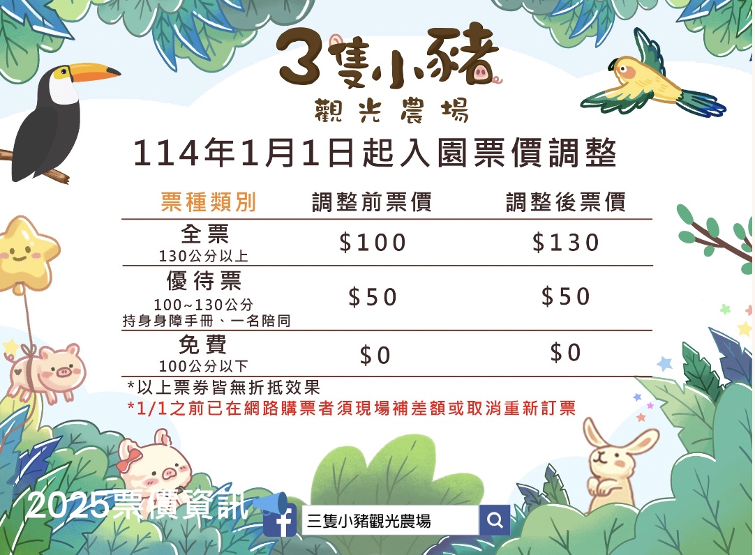 嘉義景點【三隻小豬觀光農場】民雄小型動物園童話場景好好拍，還有親子遊戲區超放電 @兔兒毛毛姊妹花