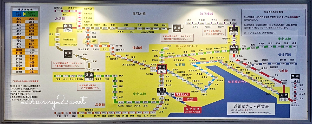 仙台機場交通「仙台機場Access線」往返仙台機場與市區最快只要17分鐘｜仙台機場快線 @兔兒毛毛姊妹花