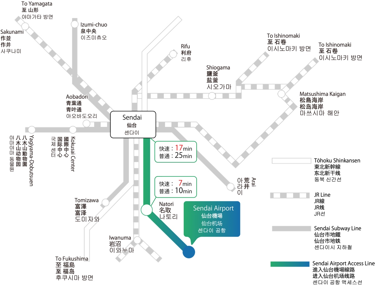 仙台機場交通「仙台機場Access線」往返仙台機場與市區最快只要17分鐘｜仙台機場快線 @兔兒毛毛姊妹花